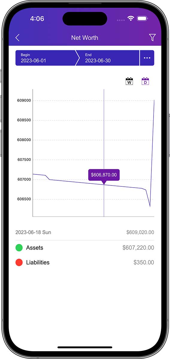 DayCost 2 - Reports - iPhone